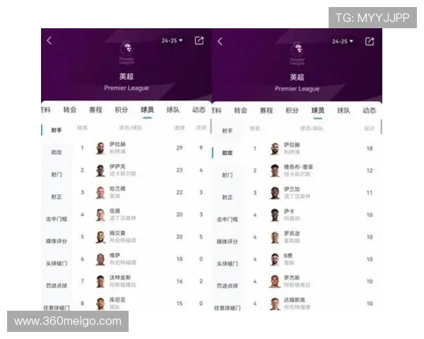 英超球队难得进入欧冠决赛的原因分析