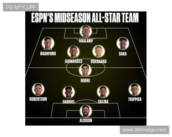 英超赛程、赛果及球队阵容汇总