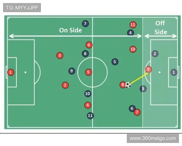 足球比赛中的场地差异与战术调整