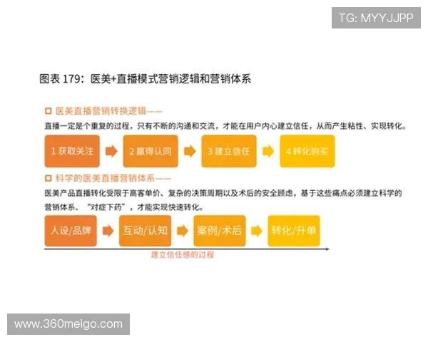 跨大洲烽火足球世俱杯定义最强之师