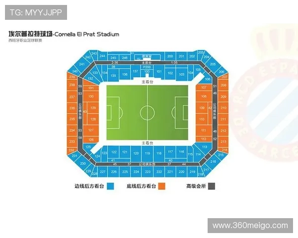 2019-2020赛季西甲联赛完整赛程一览表