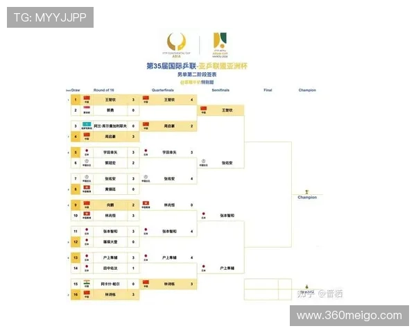 2026年世界杯扩军席位分配方案及各大洲名额变化分析