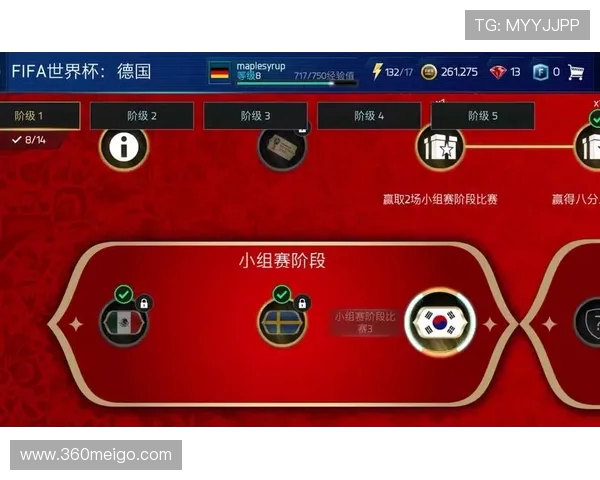 FIFA足球世界世界杯舞台点数获取攻略与高效提升技巧解析