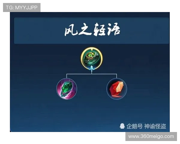 畅玩FIFA世界杯手游巅峰对决开启绿茵传奇之路全新赛季荣耀征程