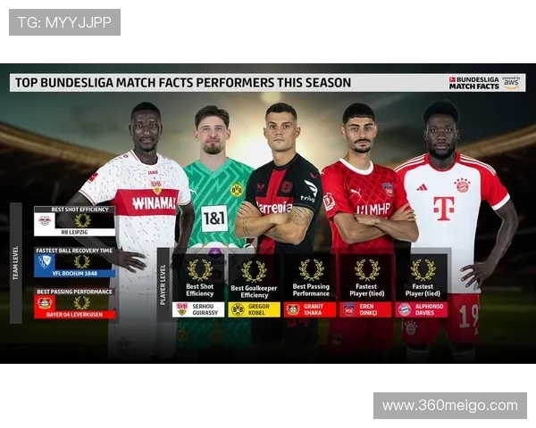 首次升入德甲联赛的球队有哪些？升级纪录盘点