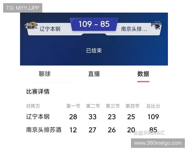 2024CBA新赛季揭幕战首秀阵容对阵名单公布